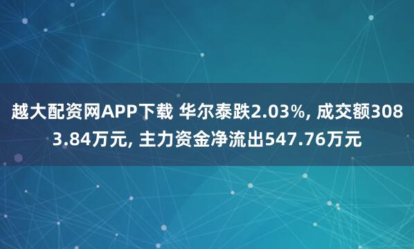 越大配资网APP下载 华尔泰跌2.03%, 成交额3083.84万元, 主力资金净流出547.76万元